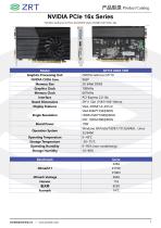 GPU Card Catalogue ITX-29