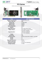 GPU Card Catalogue ITX-32