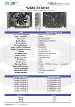 GPU Card Catalogue ITX-4