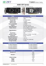 GPU Card catalogue SFF series-18
