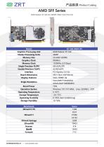 GPU Card catalogue SFF series-20