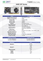 GPU Card catalogue SFF series-21