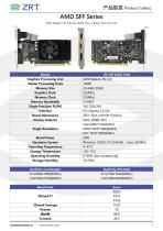 GPU Card catalogue SFF series-23