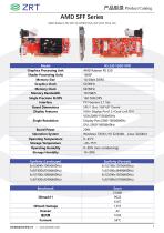 GPU Card catalogue SFF series-24