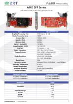 GPU Card catalogue SFF series-25
