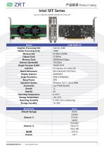 GPU Card catalogue SFF series-26
