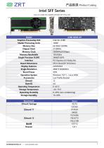 GPU Card catalogue SFF series-27