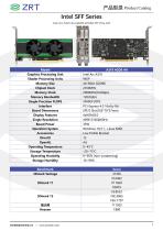 GPU Card catalogue SFF series-28