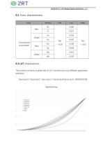 MS8320P-4