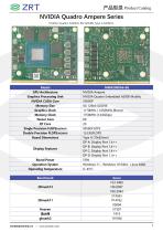 NVDI Quadro MXM-10