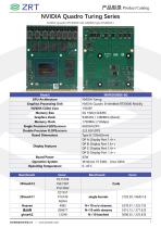 NVDI Quadro MXM-12