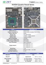 NVDI Quadro MXM-14