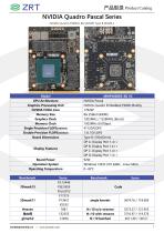 NVDI Quadro MXM-15