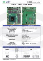 NVDI Quadro MXM-16