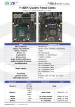 NVDI Quadro MXM-17