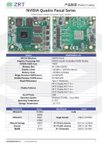 NVDI Quadro MXM-18