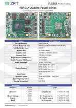 NVDI Quadro MXM-19