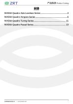 NVDI Quadro MXM-2