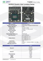 NVDI Quadro MXM-4