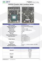 NVDI Quadro MXM-5
