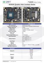 NVDI Quadro MXM-6