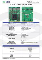 NVDI Quadro MXM-7