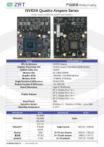 NVDI Quadro MXM-9