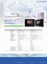 ZRT Medical Display Solution-3