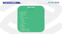 ZRT Roadmap-2025 Q2-37