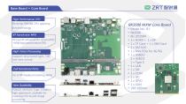 ZRT Roadmap-2025 Q2-45