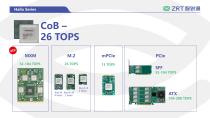 ZRT Roadmap-2025 Q2-46