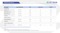 ZRT Roadmap-2025 Q2-47