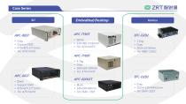 ZRT  Roadmap-IPC-15