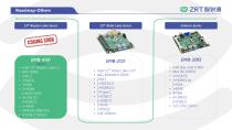 ZRT  Roadmap-IPC-18