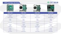 ZRT  Roadmap-IPC-23