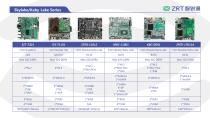 ZRT  Roadmap-IPC-24