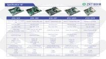 ZRT  Roadmap-IPC-31