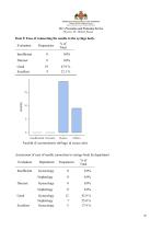 Retractable Needle Safety Syringe Evaluation Report - Safe Syringe-10