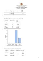 Retractable Needle Safety Syringe Evaluation Report - Safe Syringe-11