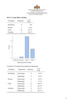 Retractable Needle Safety Syringe Evaluation Report - Safe Syringe-8