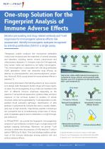 One-stop Solution for the Fingerprint Analysis of Immune Adverse Effects-1