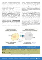 T-Cell Services for Cancer Research-2