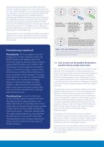 Improving cell viability - 2