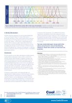 Improving cell viability - 4