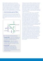 Optical Filters and LED Illumination - 2