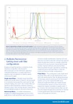 Optical Filters and LED Illumination - 3