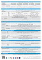 S84NX / S86NX Series-3