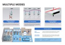 CL100-C dynamic weightless ceiling lift system -4