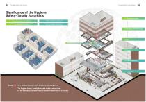 Meddo-Infection Control In Hospital Wards-3