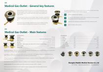 Meddo-Medical Gas Outlet-2